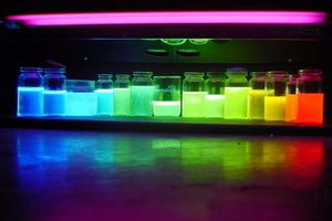 Разработанные в Институте флуоресцирующие красители видимого спектрального диапазона  (УФ-освещение)
